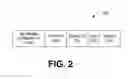 Fig. 03 - NETWORK STATUS MAPPING