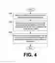 Fig. 05 - NETWORK STATUS MAPPING