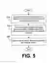 Fig. 06 - NETWORK STATUS MAPPING