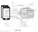 Fig. 03 - System and method for coordinating client-side inference of mobile network loading and capacity