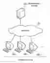Fig. 01 - Method and apparatus for software detection