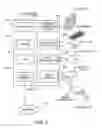 Fig. 04 - Method and apparatus for software detection