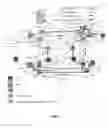 Fig. 02 - Inter-provider network architecture