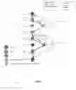 Fig. 03 - Inter-provider network architecture