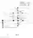 Fig. 04 - Inter-provider network architecture