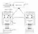 Fig. 01 - PACKET FORWARDING
