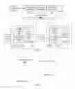Fig. 09 - PACKET FORWARDING