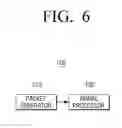 Fig. 10 - Transmitting apparatus and receiving apparatus and signal processing method thereof