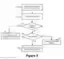 Fig. 06 - Selective routing of network traffic for remote inspection in computer networks