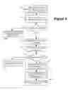 Fig. 09 - Selective routing of network traffic for remote inspection in computer networks