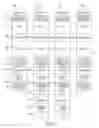 Fig. 10 - Metadata correlation and disambiguation