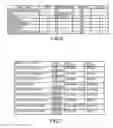 Fig. 07 - Service processing switch