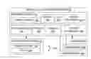 Fig. 01 - Multilevel multipath widely distributed computational node scenarios