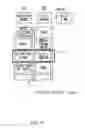 Fig. 11 - Method of using server, server reservation control apparatus and program storage medium