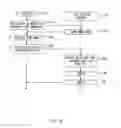 Fig. 20 - Method of using server, server reservation control apparatus and program storage medium