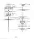Fig. 22 - Method of using server, server reservation control apparatus and program storage medium