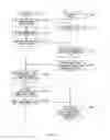 Fig. 26 - Method of using server, server reservation control apparatus and program storage medium