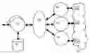 Fig. 01 - Cloud computing services framework