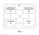 Fig. 05 - SECURING SOFTWARE DEFINED NETWORKS VIA FLOW DEFLECTION