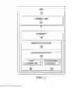 Fig. 03 - Scheduling for flows in a point-to-multipoint communications network