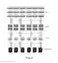 Fig. 06 - Performing cross-layer orchestration of resources in data center having multi-layer architecture
