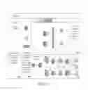 Fig. 12 - System and method to uniformly manage operational life cycles and service levels