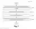 Fig. 07 - Protocol independent programmable switch (PIPS) software defined data center networks