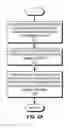Fig. 09 - Distributed bidirectional forwarding detection protocol (D-BFD) for cluster of interconnected switches