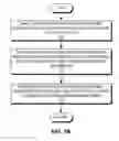 Fig. 14 - Distributed bidirectional forwarding detection protocol (D-BFD) for cluster of interconnected switches