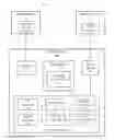 Fig. 01 - Aircraft control domain communication framework