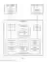 Fig. 02 - Aircraft control domain communication framework