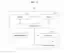 Fig. 12 - METHODS, SYSTEMS AND RECORDING MEDIUMS FOR PROVIDING MESSENGER SERVICE WITH USER CUSTOMIZABLE TEMPLATES