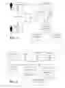 Fig. 02 - Preserving collaboration history with relevant contextual information