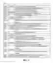 Fig. 04 - Preserving collaboration history with relevant contextual information