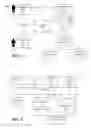 Fig. 02 - Preserving collaboration history with relevant contextual information