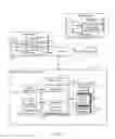 Fig. 03 - Context based virtual area creation