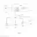 Fig. 02 - Updating of Presence Information Assigned to a User of a Communication Service