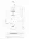 Fig. 03 - Methods, systems and recording mediums for providing messenger service having specific condition