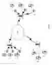 Fig. 02 - System and method for regulating electronic messages