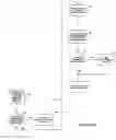 Fig. 07 - System and method for regulating electronic messages