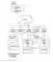Fig. 01 - SYSTEM AND METHOD FOR HANDLING COMPLAINTS ABOUT UNSOLICITED COMMUNICATIONS