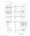 Fig. 13 - SYSTEM AND METHOD FOR HANDLING COMPLAINTS ABOUT UNSOLICITED COMMUNICATIONS