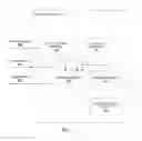 Fig. 08 - Systems, methods, and apparatus for post content suggestions