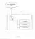 Fig. 03 - Method and system for processing a geographical internet protocol (IP) lookup request