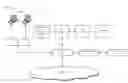 Fig. 01 - Firewall policy management