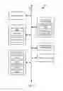 Fig. 13 - Secure personal server system and method