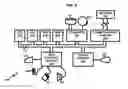 Fig. 03 - Method of multi-factor authenication during encrypted communications