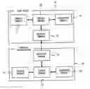 Fig. 01 - Method of transferring rights object and electronic device