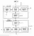 Fig. 04 - Method of transferring rights object and electronic device