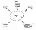 Fig. 05 - Method of generating a deniable encrypted communications via password entry